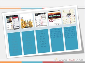 企業(yè)營銷新引擎 自助營銷智能機、Wi-Fi機與路由器的整合策劃